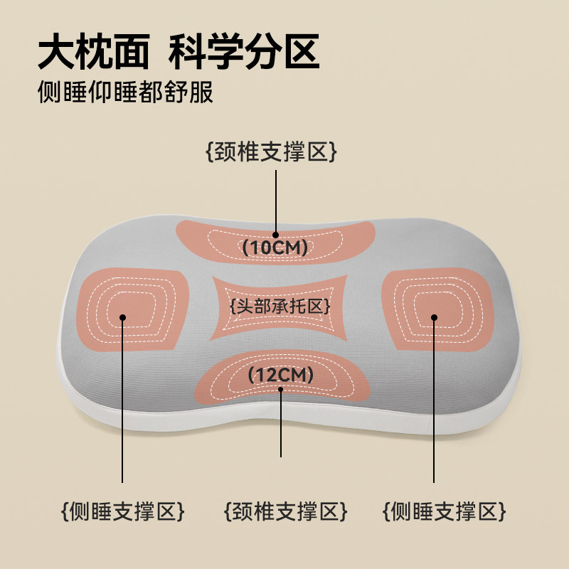 365SLEEP深睡护颈枕TPE枕头护颈椎助睡眠枕侧睡颈椎枕芯成人枕头,淘宝优惠券,粉丝福利购,淘宝优惠卷