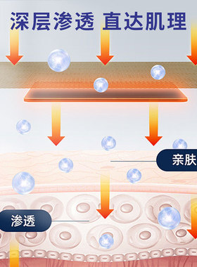 红火蚁神行贴行军贴颈肩腰腿膝盖