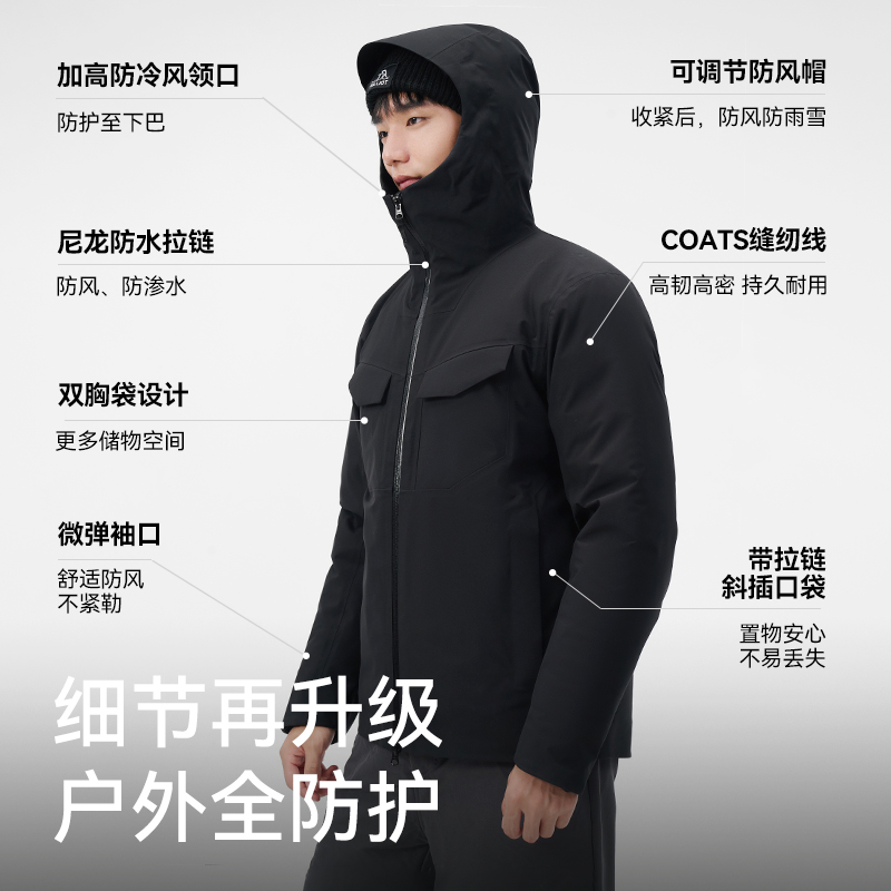 伯希和户外鹅绒羽绒内胆三合一冲锋衣男防风保暖防水耐磨透气外套-图3