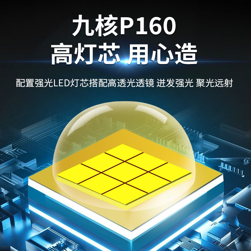 12V头灯强光长续航九核P160超亮远射氙气灯户外夜钓头戴式探照灯 - 图2