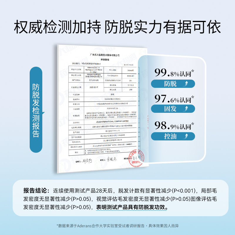 Aderans爱德兰丝进口专利固发防脱洗发水密发露控油去屑蓬松育发