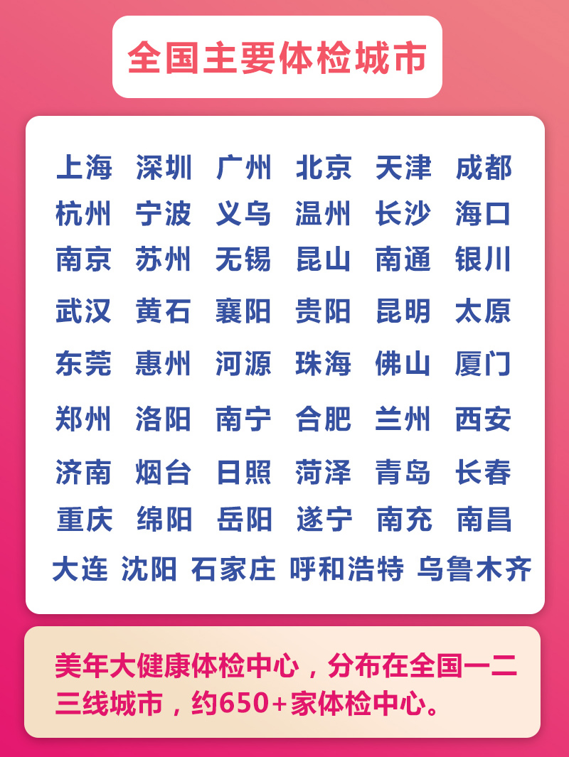 美年大健康 优享超值体检套餐 中青年 家人精英白领 男女通用体检 - 图0