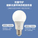 Save and bright LED light bulb secondary energy consumption