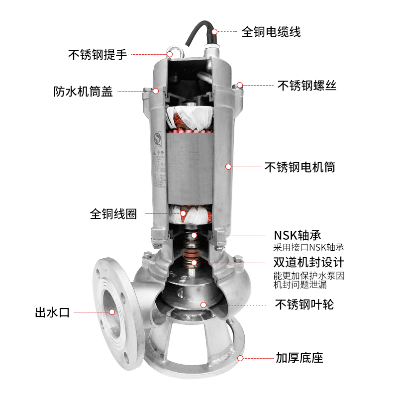 上海人民304全不锈钢污水泵防腐蚀酸碱化工泵316切割无堵塞潜水泵 - 图2
