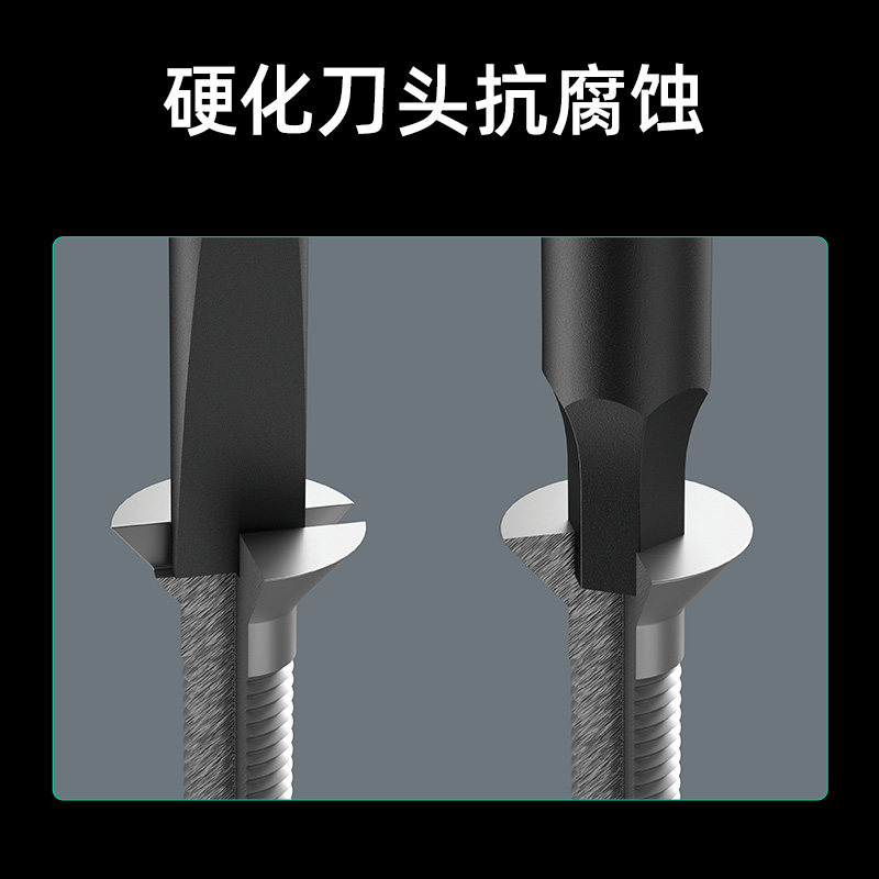 Wera German precision screwdriver