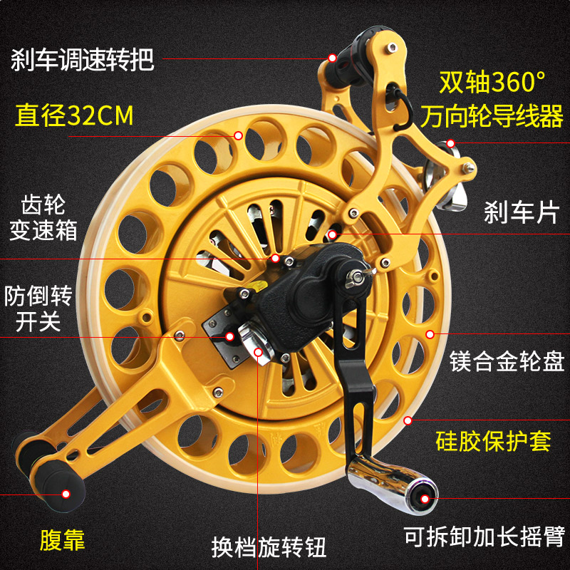 胜利不锈钢背带轮合金轮多功能带刹车风筝轮 新款变速轮 风筝轮