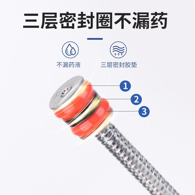 猪博士精品不锈钢注射器兽用疫苗器畜牧猪牛羊用金属针筒注射针器,淘宝优惠券,粉丝福利购,淘宝优惠卷