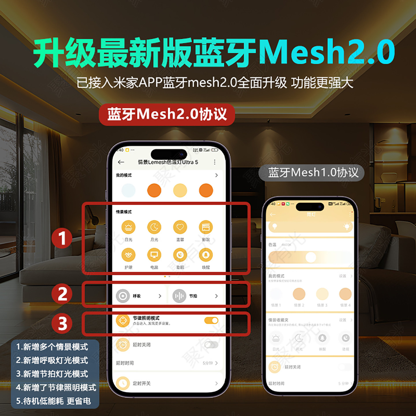 3C认证随意裁剪灯带已接入米家APP智能LED灯带全光谱24V三色灯带,淘宝优惠券,粉丝福利购,淘宝优惠卷