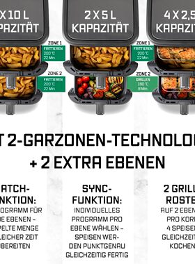 德国代购GOURMETmaxx Double Chamber Hot Air Fryer 空气炸锅