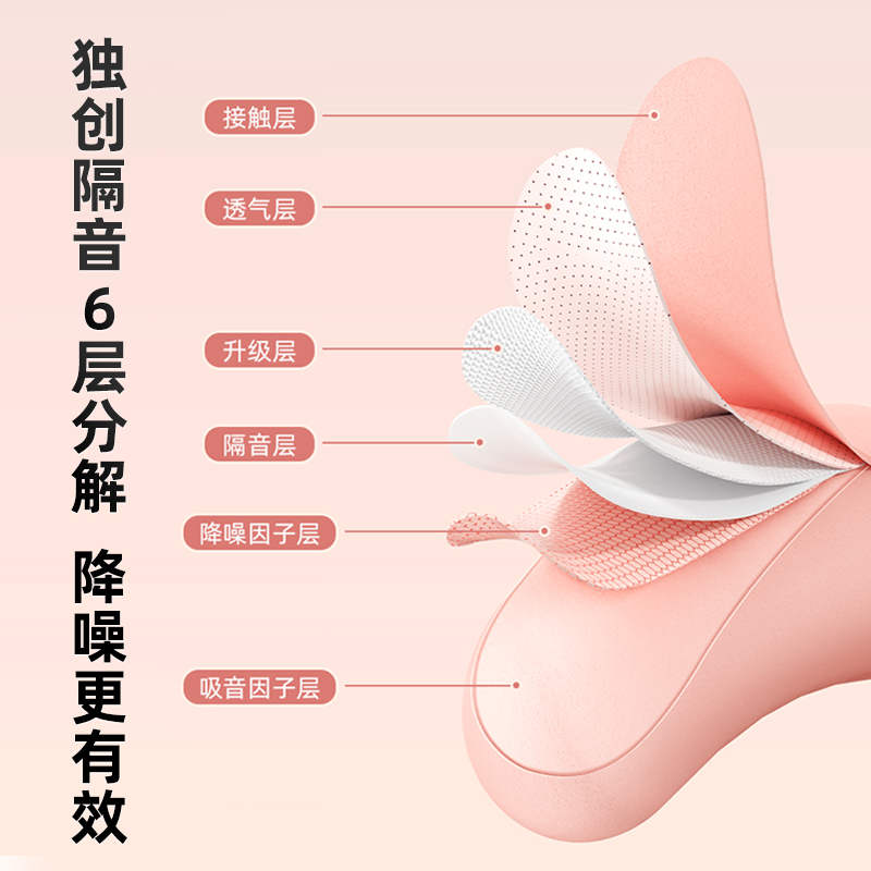 耳塞睡眠睡觉专用超级静音降噪防吵简约隔音宿舍学习打呼噜神器 - 图2