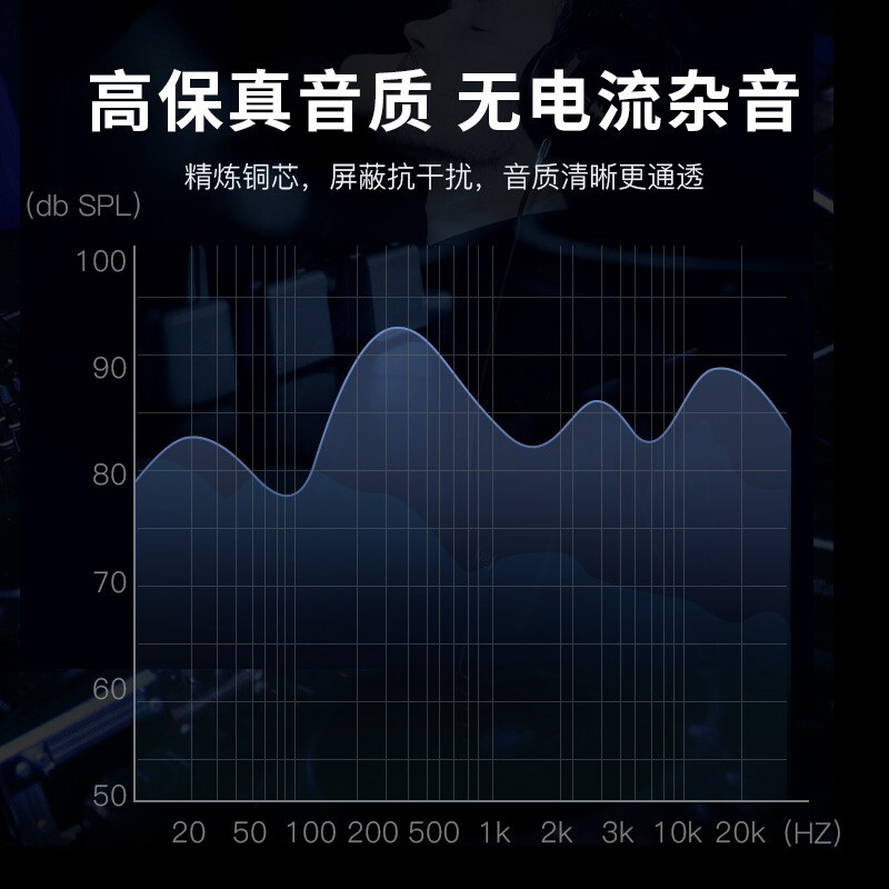 秋叶原音频线一分二Typec转双莲花头3.5mm转rca插头手机台式电脑接功放音箱低音炮线输出1分2音响连接线30米 - 图3