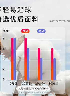 jeep围脖百变男女通用冬季