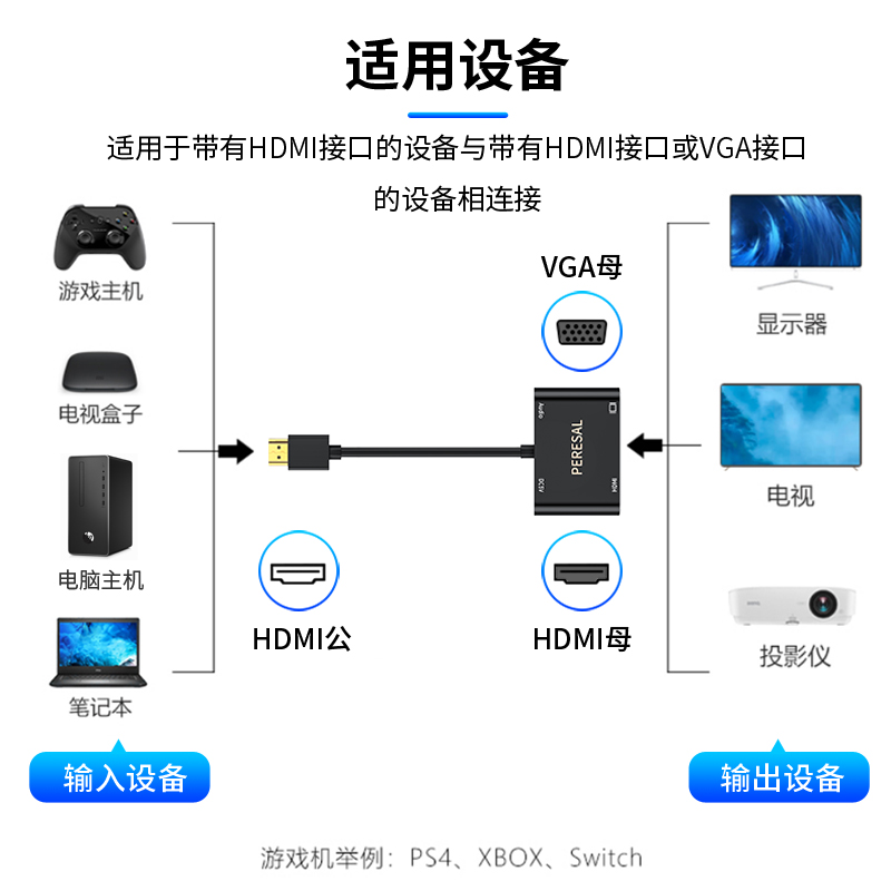 hdmi分配器转vga+hdmi带音频1分2小米联想笔记本电脑接电视显示器 - 图3