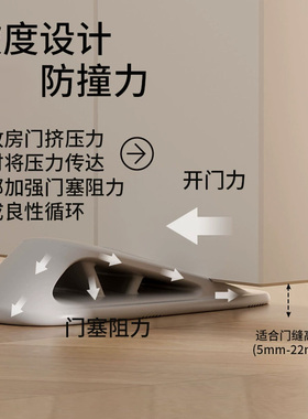【德国进口】门挡阻门器