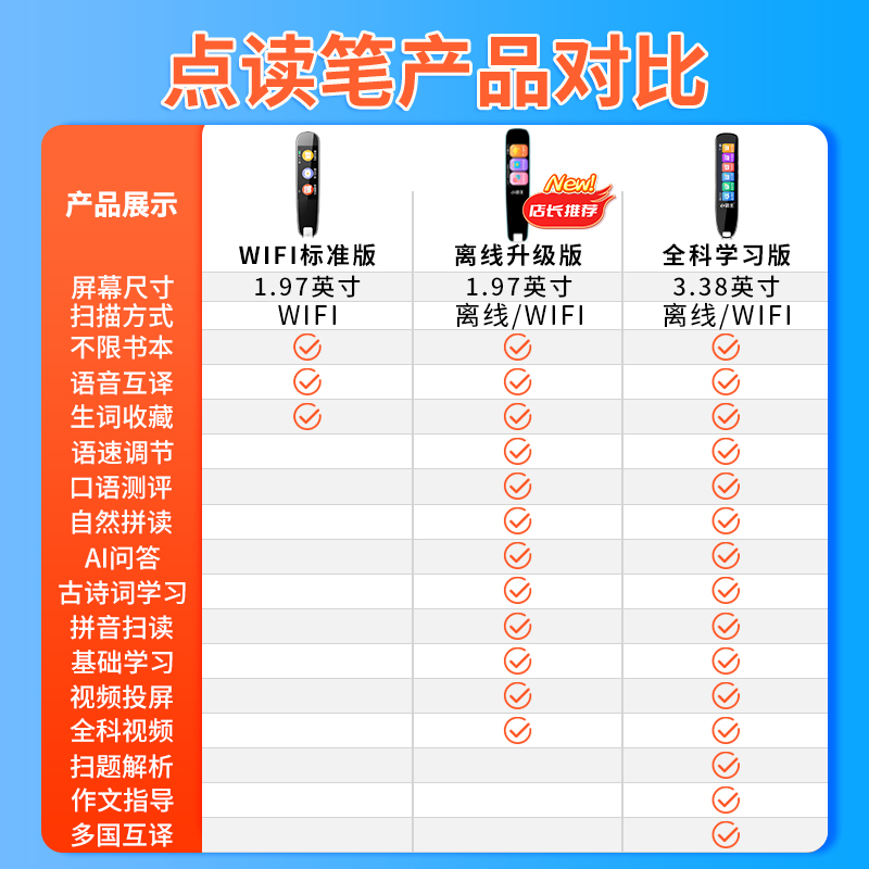 小霸王SD02点读笔通用 万能 英语扫读全科小学生翻译词典笔点读机小学到初高中生儿童英语单词记背神器扫描