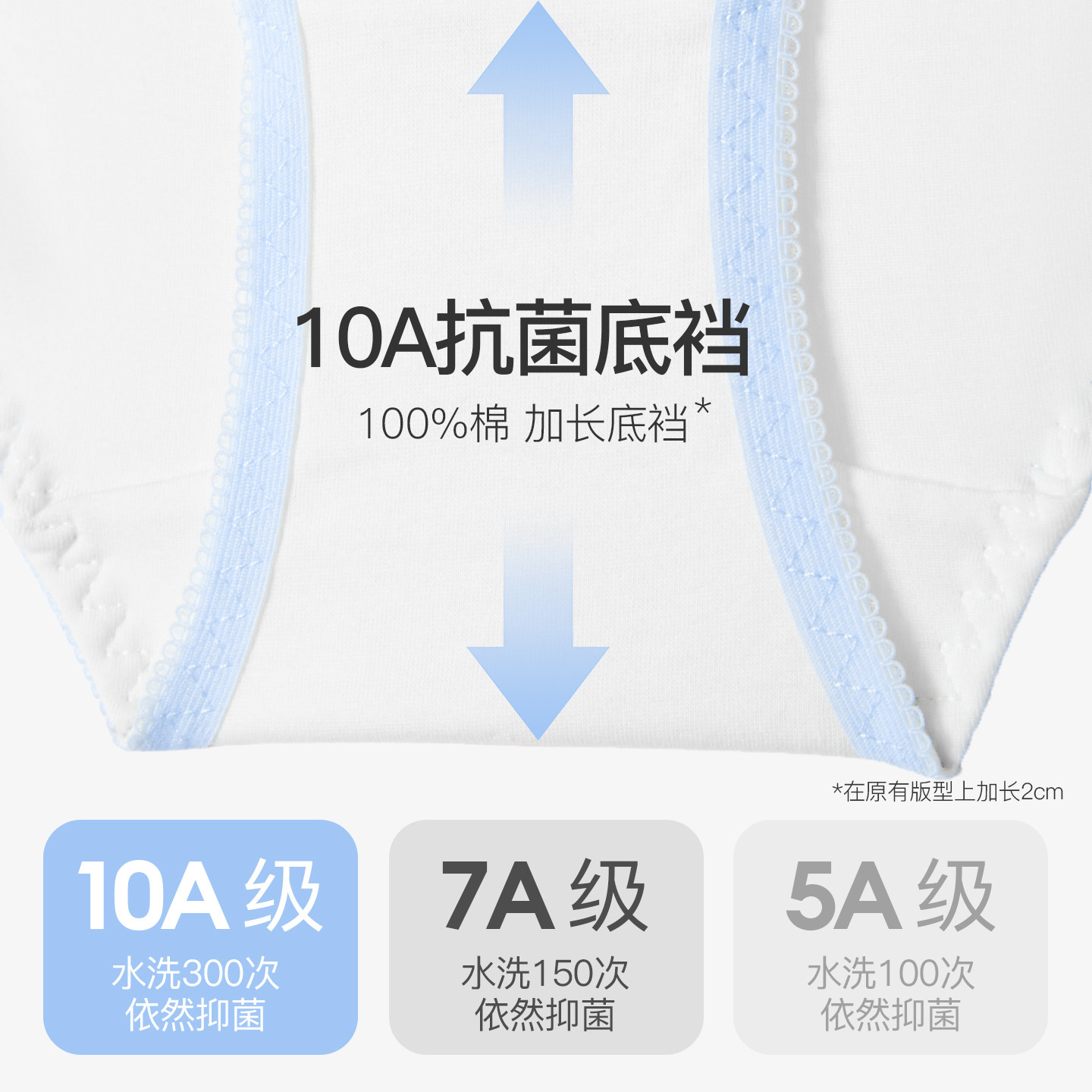 LEDiN HOME乐町米菲内裤花边莫代尔底裤平边女三角裤抗菌透气10A