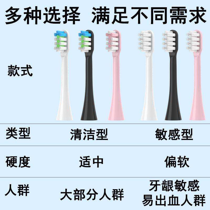 适配KONKA康佳电动牙刷头软毛KZ-R8/5S/6S/7S/R6/R9/R11替换通用 - 图1