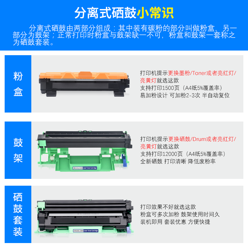 MAG适用Xerox DocuPrintM115b墨粉盒M118W打印机施乐ct202137墨盒 M115b M115f/fs M118w M118z复印机碳粉盒 - 图3