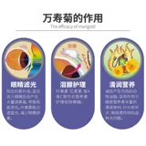 Наслаждайтесь кормом для собак Wanshouju слезы слезы отмечает целые виды собак.