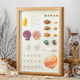 Diy handicraft photo frame natural shell