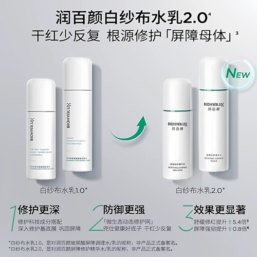 华熙生物润百颜屏障修护精华水乳白沙布水乳积雪草敏感肌修复去红 - 图0