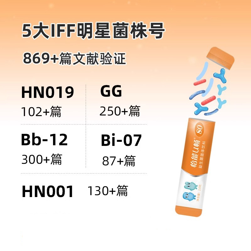 怡能U畅80益生菌儿童益生菌IFF(原美国杜邦)双歧Bb-12鼠李糖HN001 - 图2