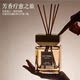 EASTHRBN Fireless Aromatherapy Essential Oil Room
