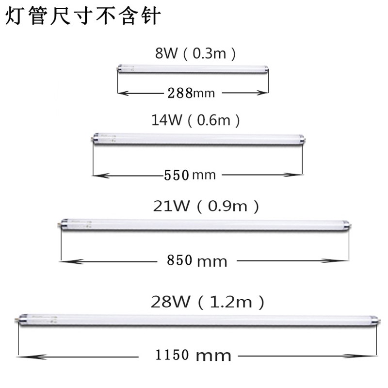 飞利浦t5灯管28W三基色 TL5 14W/865 YZ14RR16/G 21W荧光灯管28W - 图2