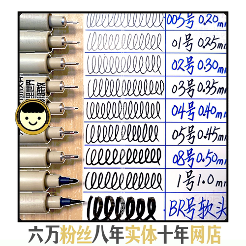 超防水！龙头冲洗笔迹不变!PIGMA日本樱花勾线笔MICRON描边笔 - 图0