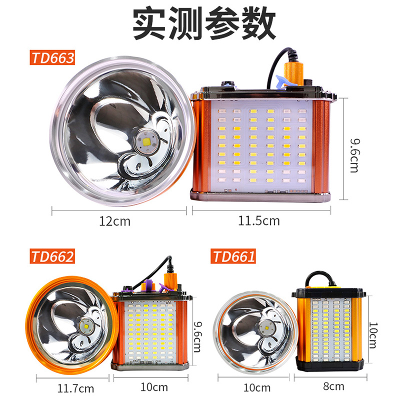 头灯强光充电超亮分体头戴式大容量照明灯大功率户外远射超长续航-图2