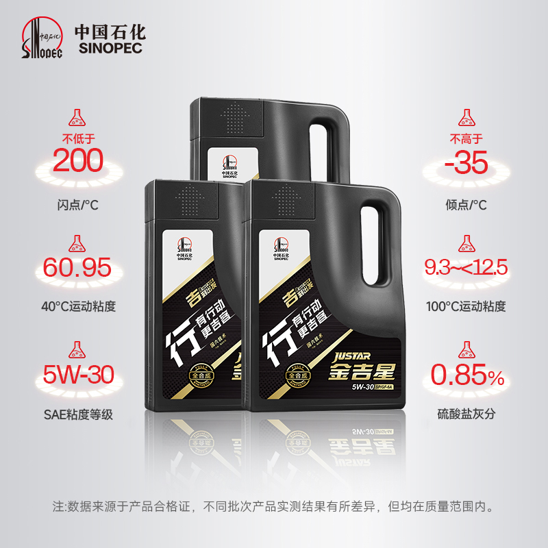 长城行系SP/GF-6A 5W30全合成机油汽车保养官方正品润滑油 4L*3桶 - 图0