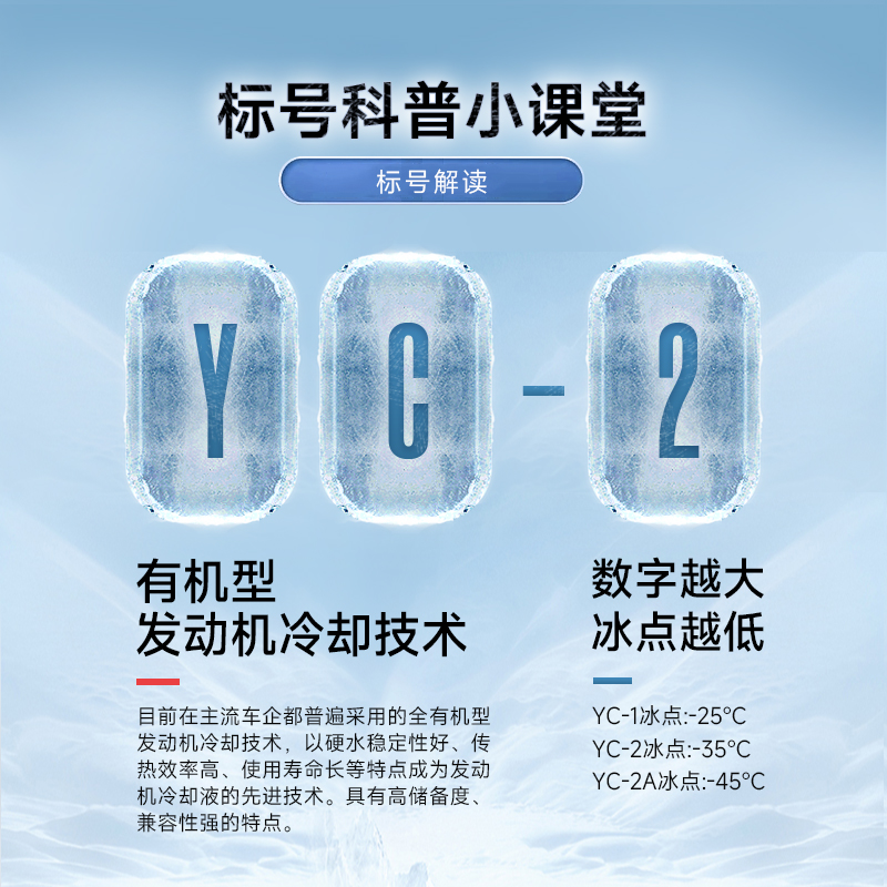 长城YC-2防冻液-35℃汽车冷却液粉红色四季通用正品 4kg-图0