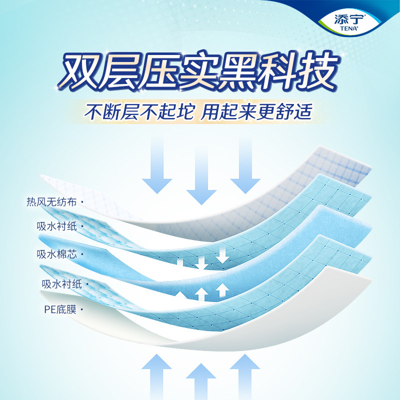 TENA/添宁长效型成人护理垫60*75cm老人孕产妇用隔尿垫L码80片/箱_虎窝淘