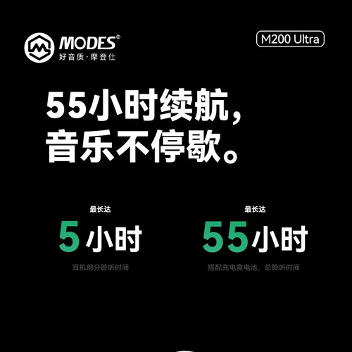 正品MODES摩登仕蓝牙耳机M200 ULTRA半入耳式无线TWS通话降噪 - 图2