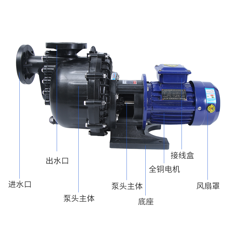 马肚泵塑料化工泵电镀泵耐腐蚀水泵大头泵槽外泵卧式耐酸碱自吸泵