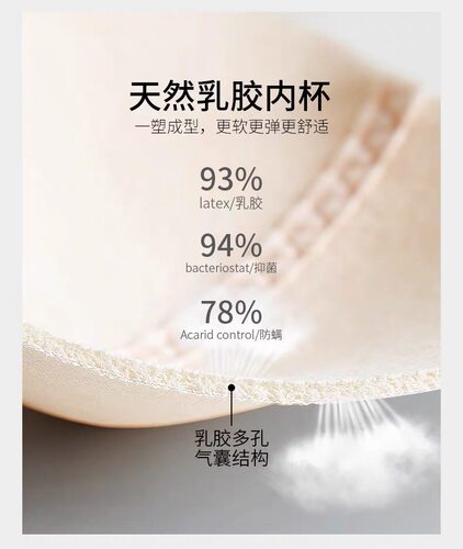 正品乳胶内衣女薄款大胸显小聚拢无钢圈调整型防下垂性感文胸罩 - 图1