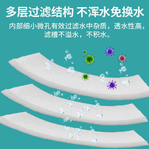 过滤棉鱼缸专用高密度净化空气初效海绵生化棉器超级净水过滤材料 - 图0