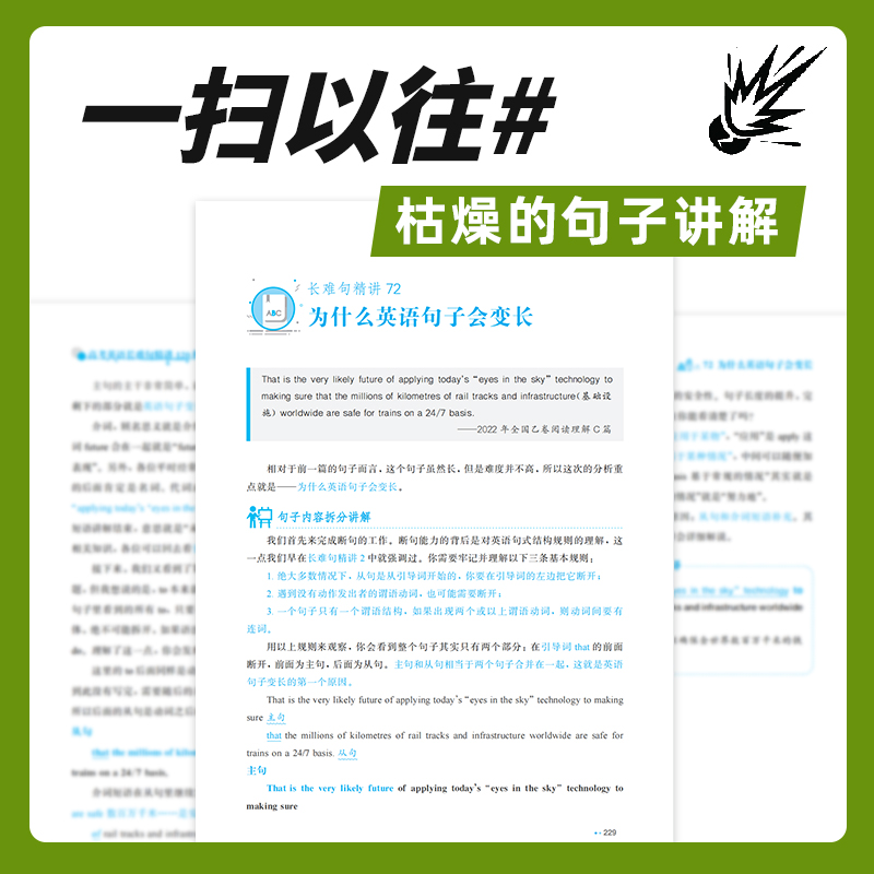 陶然FREE新版高考英语长难句精讲全国通用高一高二高三适用高中英语句子成分难点分析精选120例直白讲解分析育甲高考题型训练-图1