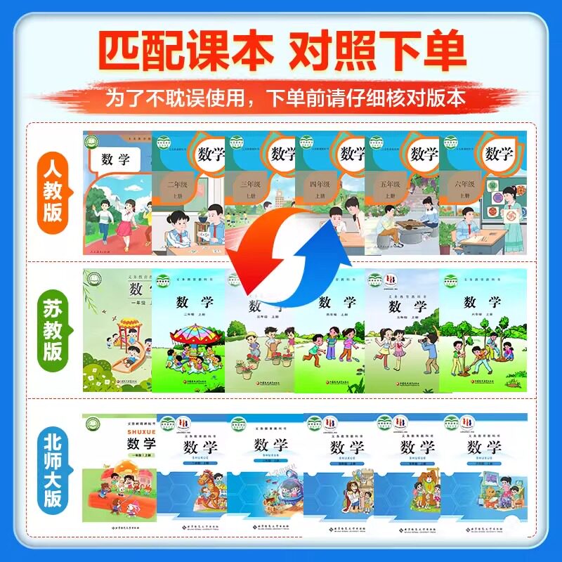 2025新53全优卷一年级二年级三四五六年级上册下册语文数学英语全套人教版北师苏教天天练五三专项单元测试卷5.3全优卷新题型试卷