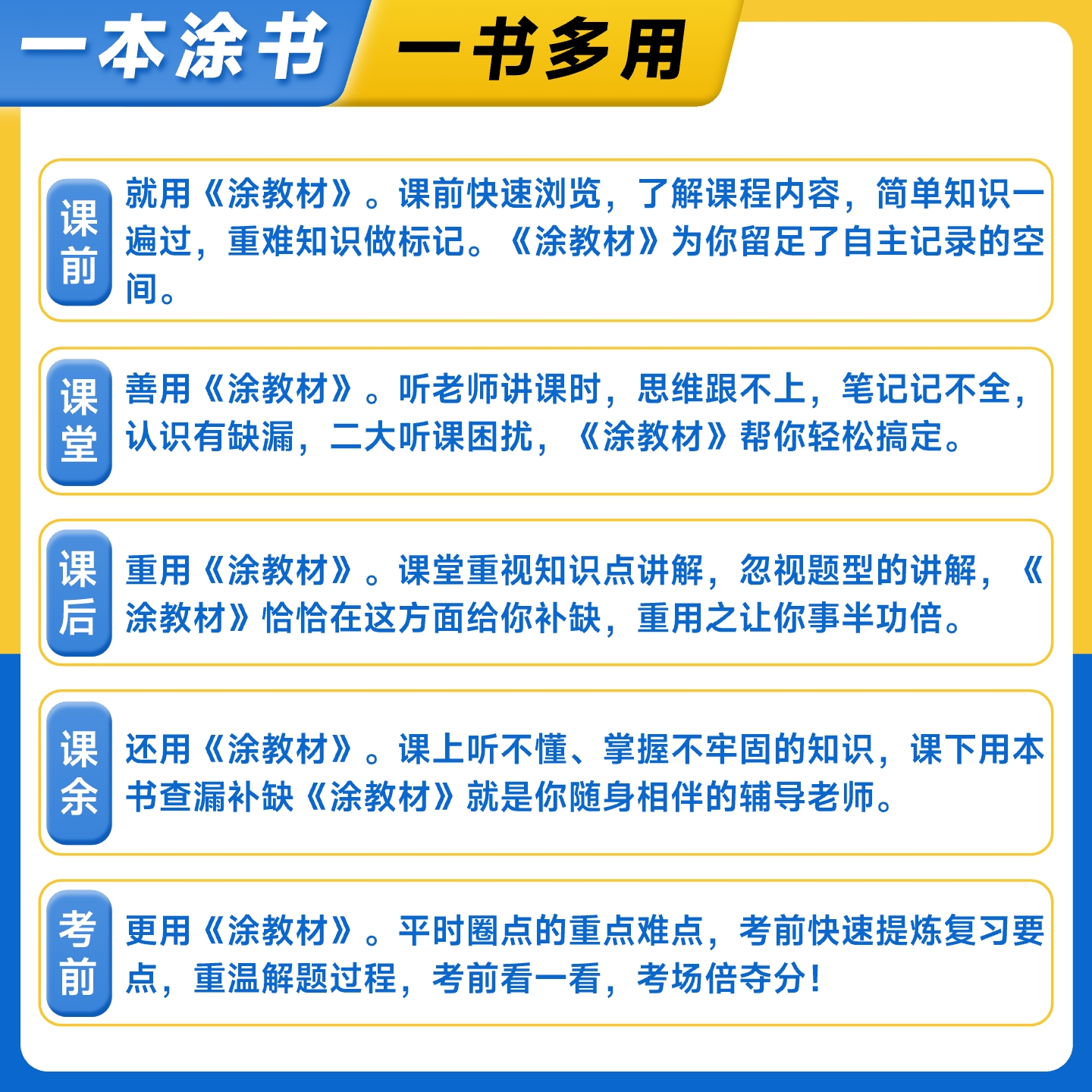 2026新 涂教材高中语文数学英语物理化学生物政治历史地理一本涂书高一二上册新教材必修一二三选择性必修二册高考同步教辅资料书 - 图2