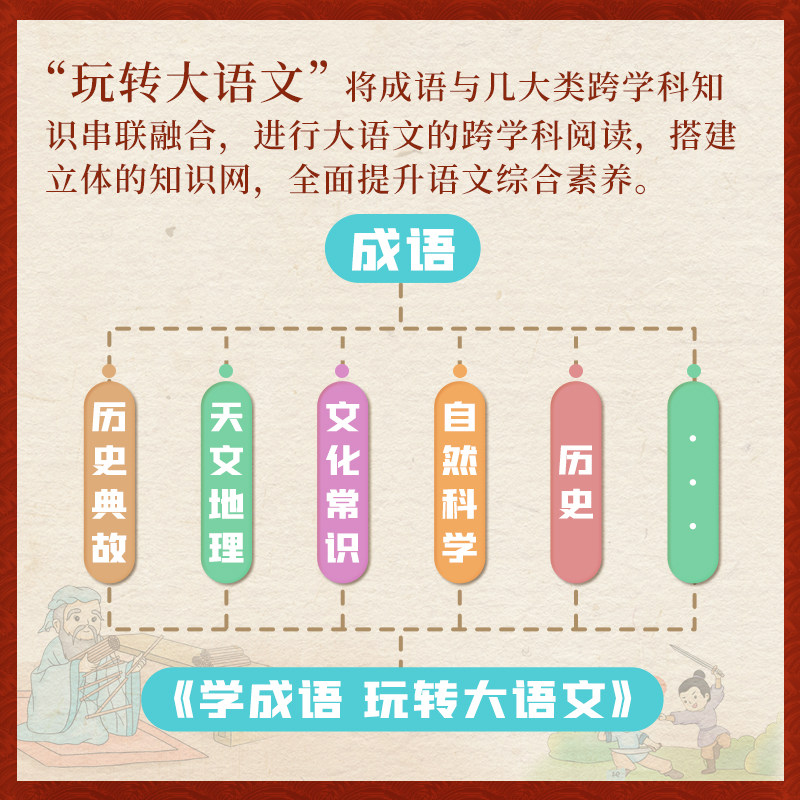 开学了儿童成语接龙书籍 小学学成语玩转大语文素材 一二年级注音版三四五六年级趣味成语故事6-13岁小学分类成语词典训练阅读书籍