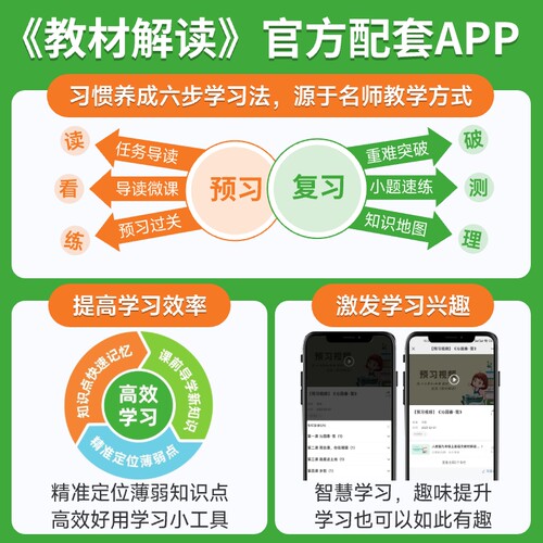 2026春初中教材解读八年级下册物理人教版北师版初二同步课本教材全解解析学霸课堂笔记原文批注讲解课前预习随堂笔记辅导资料书 - 图1