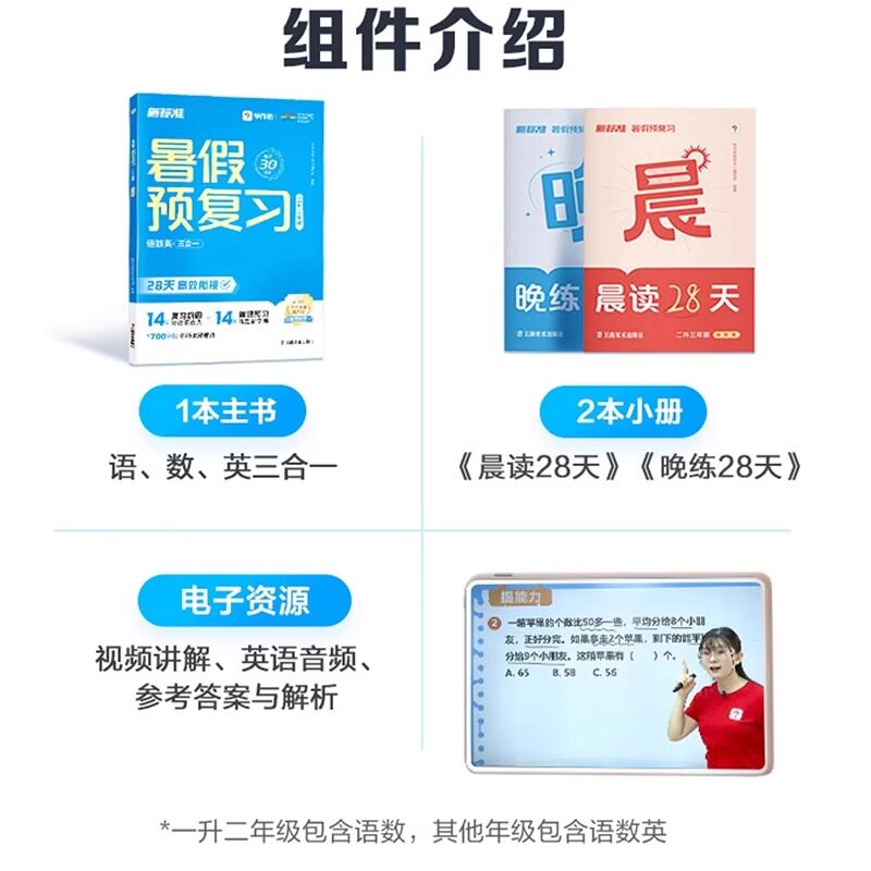 2025版 学而思寒假预复习一二年级三年级四五六年级语文数学英语三合一寒假衔接一本通思维拓展重难点学练测视频讲解趣味漫画打卡