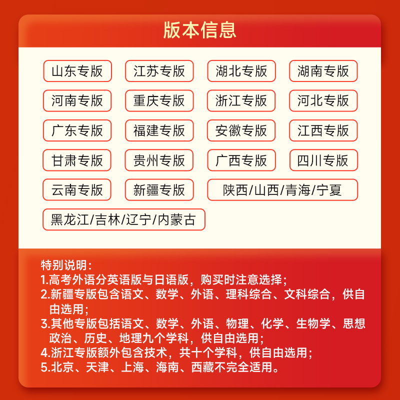 2025新版王后雄高考押题卷预测卷新高考全国卷文理科数学高考押题密卷红火高考必刷卷高三提分冲刺考前最后一卷天星押题密卷王厚雄