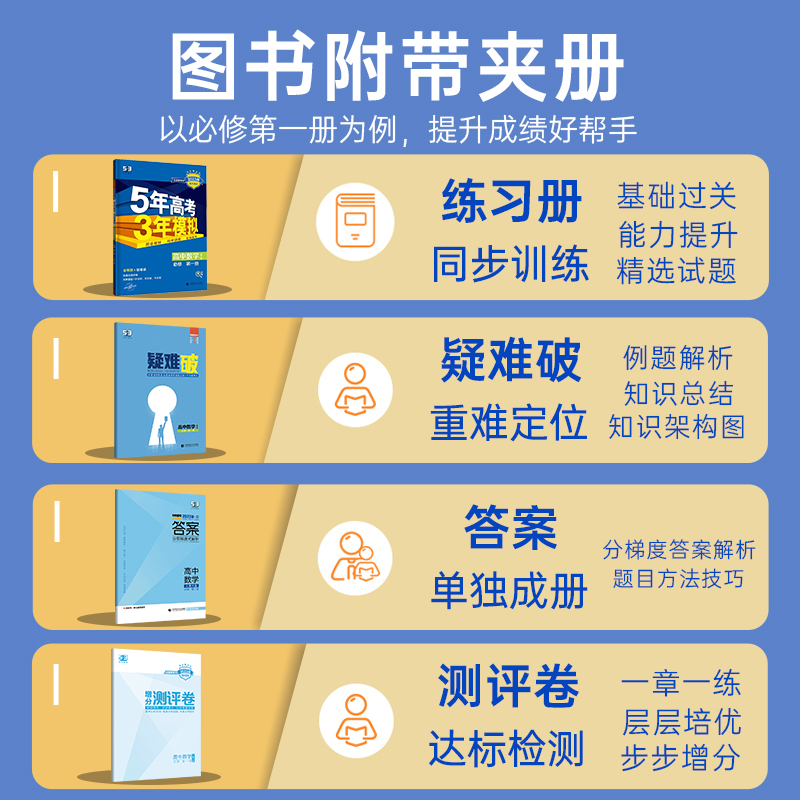 2025版五年高考三年模拟高一高二数学物理化学英语生物政治地理历史语文必修第一二三四选择性必修上册选修1高中五三53教辅资料书-图1