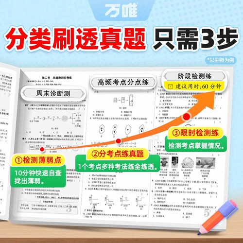 2026万唯初中生地会考真题分类卷中考高频考点训练汇编试题初二地理生物会考总复习资料书七八年级上下册中学教辅万维中考卷子 - 图2