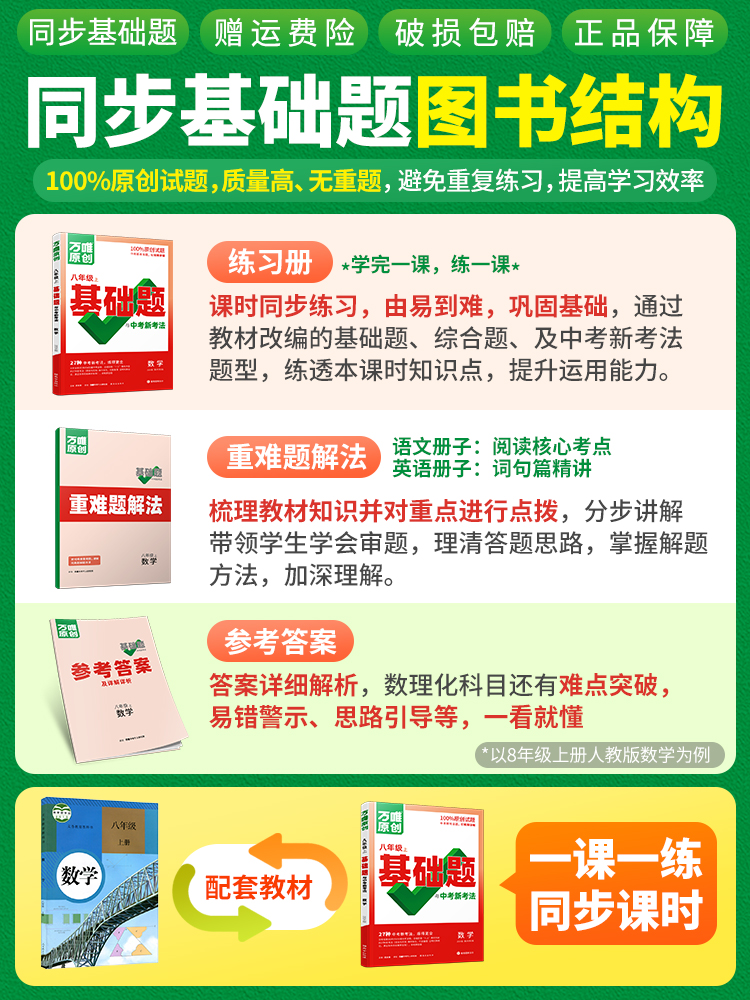 2024万唯八年级上册基础题下册情境题语文数学英语物理生物地理人教版北师大华师全套同步练习册初二8上八下专项训练万维中考刷题-图1