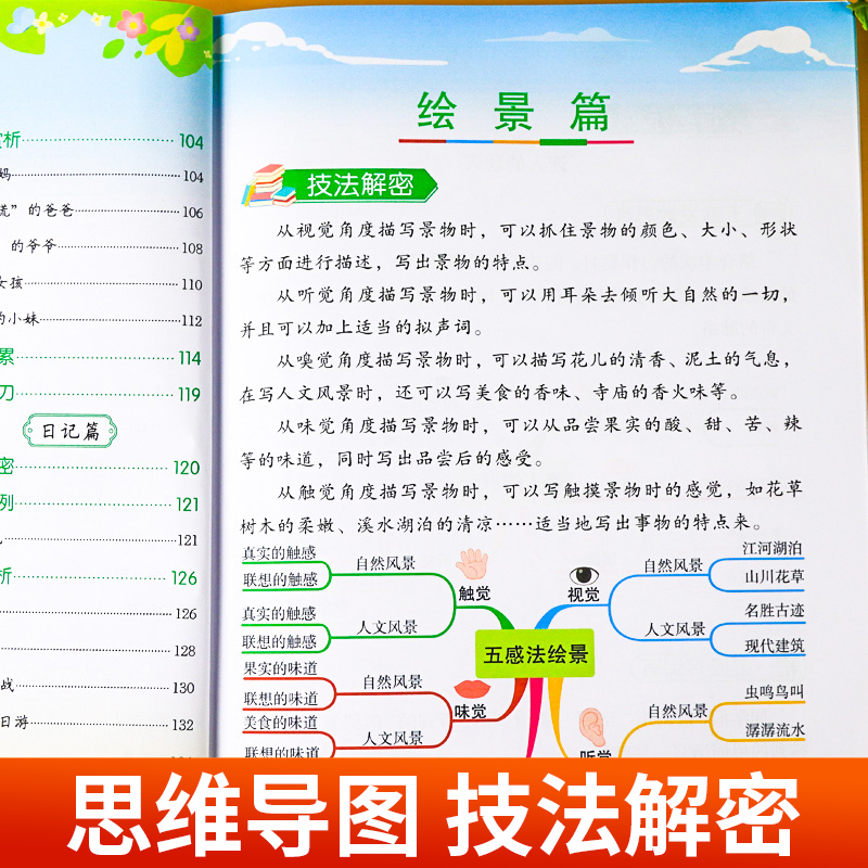 小学生五感法写作文一年级二年级下册看图写话四五六年级三年级下册同步作文语文部编人教版小学三到六年级作文书大全素材方法指导