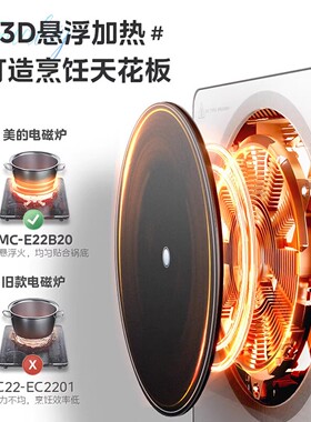 美的大功率大火力智能电磁炉