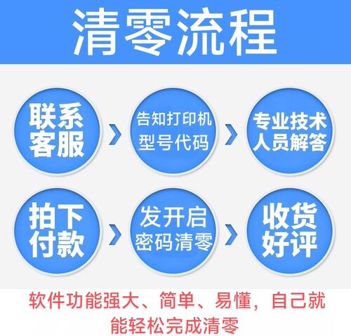 佳能MP830 MP810 MP780 MP648 MP638 MP288 软件清零废墨垫 - 图0